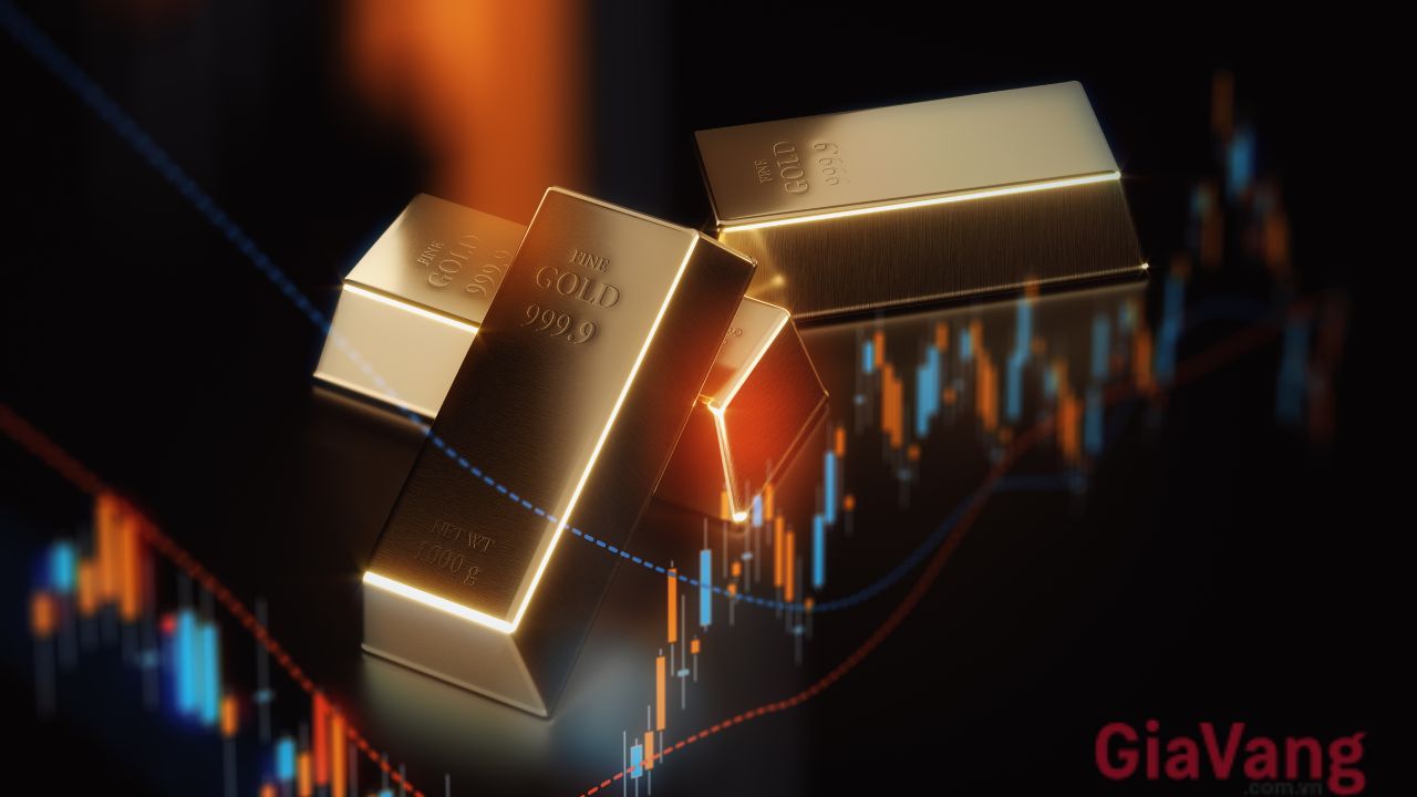 WGC: Lượng Cầu Vàng Thế Giới Giảm 6% Vào Quý III