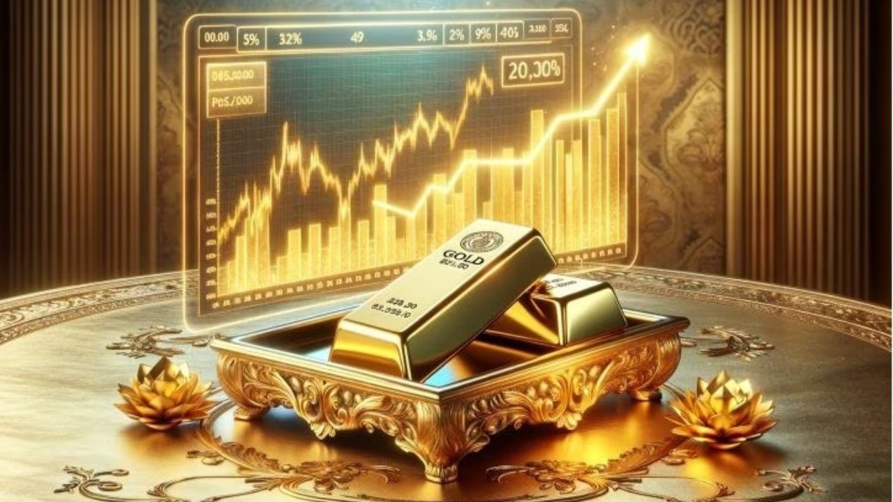 Giá vàng hướng tới 2.000 USD khi lực bán tăng mạnh