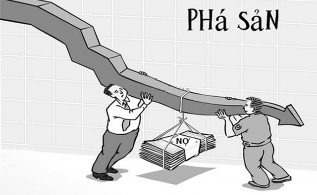 10 vụ phá sản nổi tiếng trong lịch sử 3 Phá sản là gì?