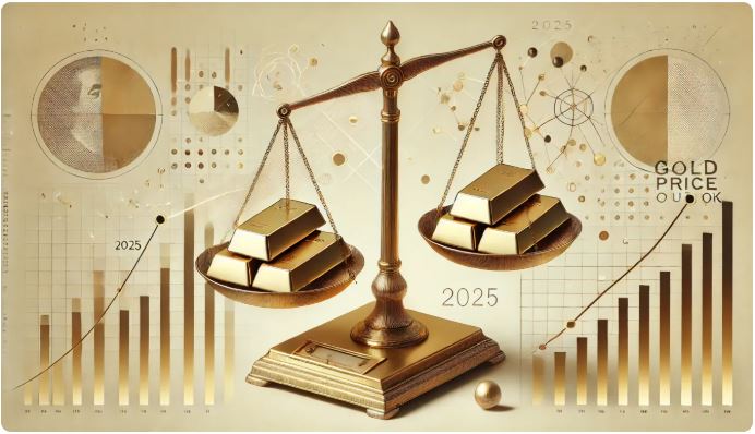 Giá Vàng Đối Mặt Lợi Suất Cao, Giá Trung Bình $2,700/oz Năm 2025 1 Giá Vàng Đối Mặt Lợi Suất Cao, Giá Trung Bình $2,700/oz Năm 2025