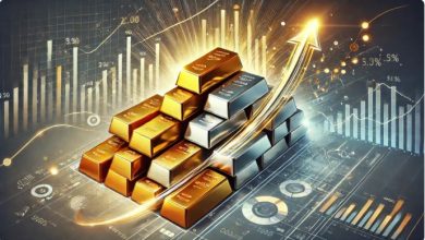 UBS và ANZ nâng dự báo giá vàng lên 3.200 USD/ounce do căng thẳng địa chính trị và chính sách tiền tệ