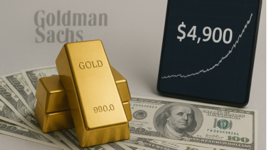 Goldman Sachs nâng dự báo giá vàng lên 4.900 USD/ounce vào năm 2026 – Nhu cầu từ quỹ ETF và ngân hàng trung ương tiếp tục bùng nổ