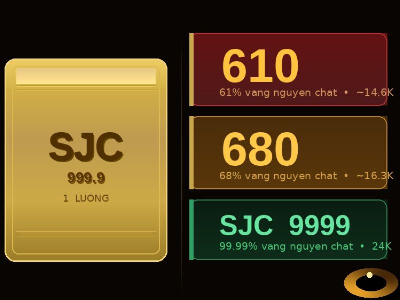 Vàng 610, 680 là gì? Tại sao người mua tích trữ tuyệt đối không nên mua ...